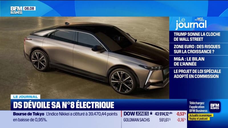 DS dévoile sa n°8 électrique