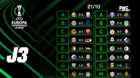 Conference League : Tous les résultats de la J3 et classements