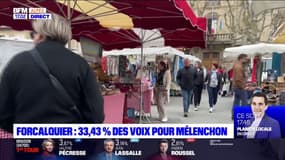 Présidentielle: Mélenchon largement en tête au premier tour à Forcalquier