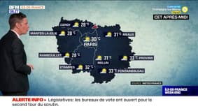 Météo Paris-Ile de France du 19 juin: Une baisse significative des températures