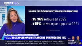 Les expulsions des étrangers en hausse de 15% en un an