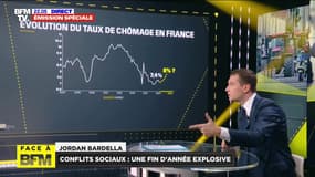 Jordan Bardella: "Ma première ambition, c'est de refaire de la France une économie de production"