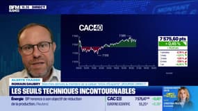 Alerte traders : Les seuils techniques incontournables - 07/10