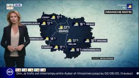 Météo: le retour des températures de saison