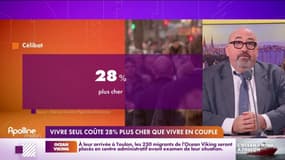 Vivre seul coûte 28 % plus cher que vivre en couple