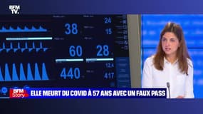 Story 9 : Faut-il appliquer la vaccination obligatoire pour limiter la propagation du virus ? - 10/12