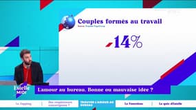 L'amour au bureau, bonne ou mauvaise idée ? - 09/02