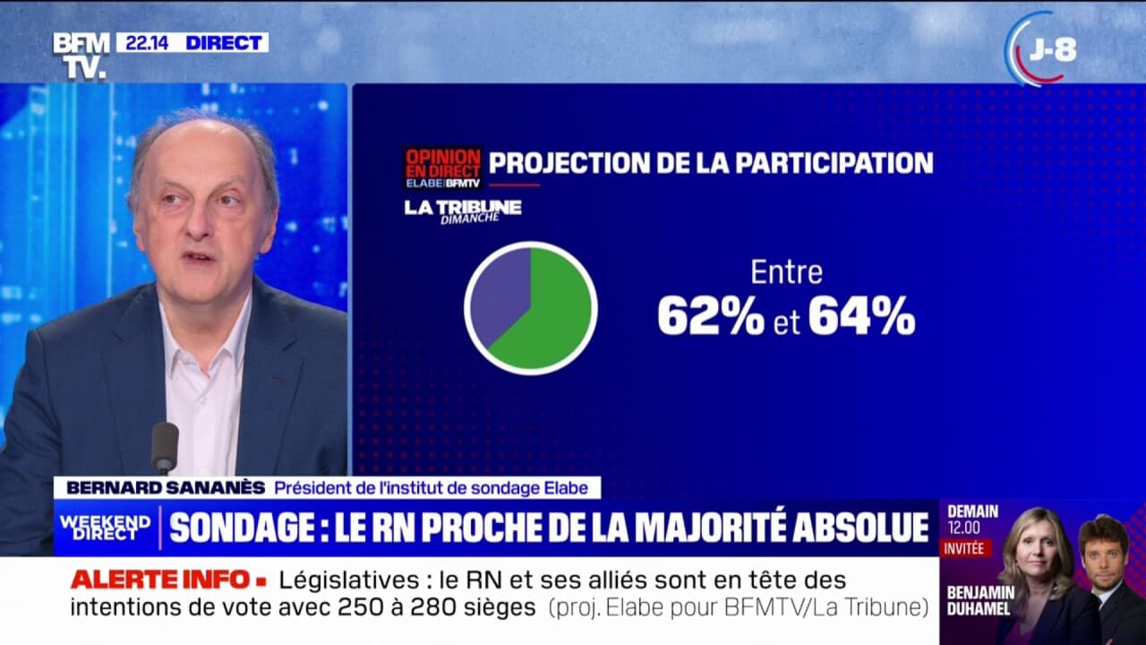 Élections législatives entre 62 et 64 des Français comptent aller