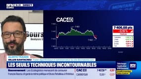 Alerte traders : les seuils techniques incontournables sur les marchés et les valeurs - 13/12