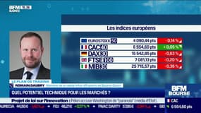 Romain Daubry (Bourse Direct) : Quel potentel technique pour les marchés ? - 09/06