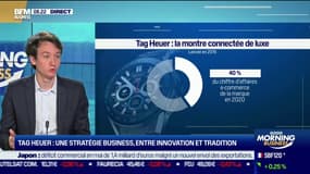 Frédéric Arnault, Pdg de Tag Heuer.