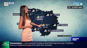 Météo Paris-Ile de France du17 août : Temps nuageux avec de timides éclaircies
