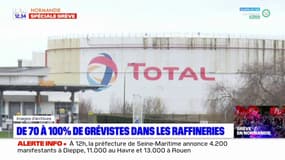 Grève du 19 janvier: 80% de grévistes à la raffinerie Total Energies près du Havre