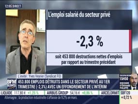 Yves Veyrier (Force Ouvrière) : 453 800 emplois détruits dans le secteur privé au 1er trimestre avec un effondrement de l'intérim - 07/05