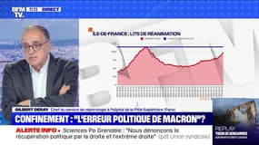 Confinement: "l'erreur politique de Macron" - 09/03
