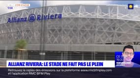 OGC Nice: pourquoi le stade de l'Allianz Riviera est-il souvent à moitié vide ? 