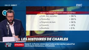 Selon vous, quelle est la chose la plus volée dans les hôtels ? 