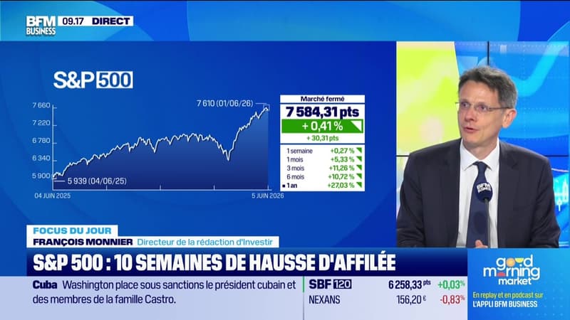 Bourse : le S&P frôle les 10 semaines consécutives dans le vert - 05/06