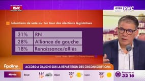 Union de la gauche : "Sur les sujets de fond, nous n'avons pas conclu", avoue Olivier Faure, premier secrétaire du Parti socialiste 
