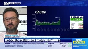 Alerte traders : les seuils techniques incontournables sur les marchés et les valeurs - 13/09
