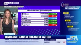 BFM Crypto : Candidats prudents face aux cryptos - 26/06