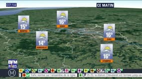 Météo Paris Île-de-France du 11 août: Une journée très calme