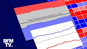 Infographies