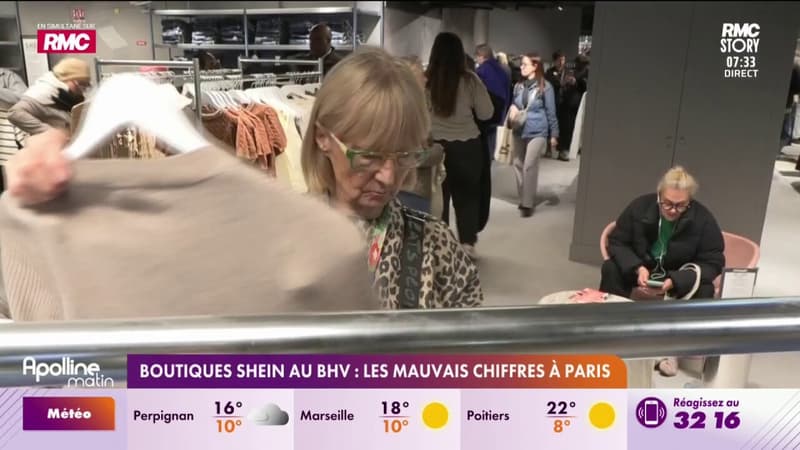 Boutiques Shein au BHV : les mauvais chiffres à Paris