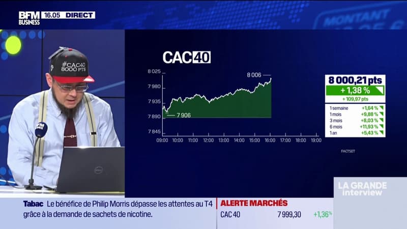 4 Le CAC 40 dépasse les 8.000 points !