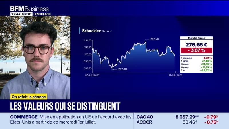 On refait la séance : "Schneider Electric inquiète après l'annonce d'une acquisition pour plus de 3 mds $" - 01/07