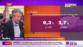 Drogues : la consommation explose en France
