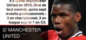 Paul Pogba - Transfert record à Manchester United