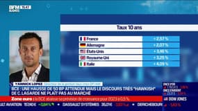 BCE : une hausse de 50 BP attendue mais le discours très "hawkish" de C. Lagarde ne plaît pas au marché - 15/12