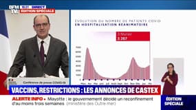 Jean Castex: "Si la situation reste préoccupante, elle se distingue néanmoins de celle de beaucoup de nos voisins"