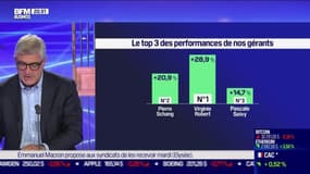 Le top 3 des gérants : Virginie Robert, Pierre Schang, Pascale Seivy - 14/04