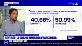 Rentrée: seulement 2 Franciliens sur 5 se disent motivés