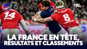 6 Nations : La France en tête avant le Crunch, résultats et programme