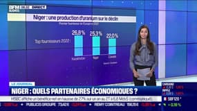 Niger: quels sont ses principaux partenaires économiques ?