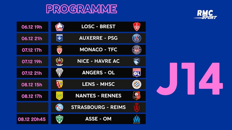 Ligue 1 : Le programme TV de la 14e journée avec ASSE-OM