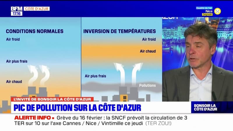 Côte d'Azur: un épisode de pollution aux particules fines jusqu'à samedi