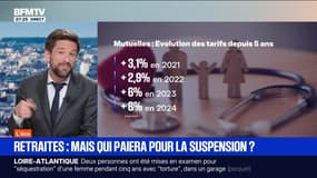BFM éco : Retraites, mais qui paiera pour la suspension ? - 23/10