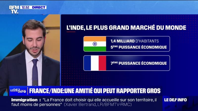 Économie: l'amitié entre la France et l'Inde, une relation qui peut rapporter gros