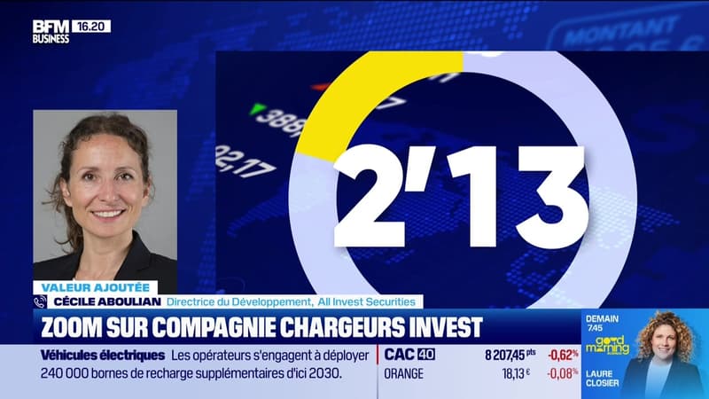 Valeur ajoutée : Ils apprécient Chargeurs - 26/05