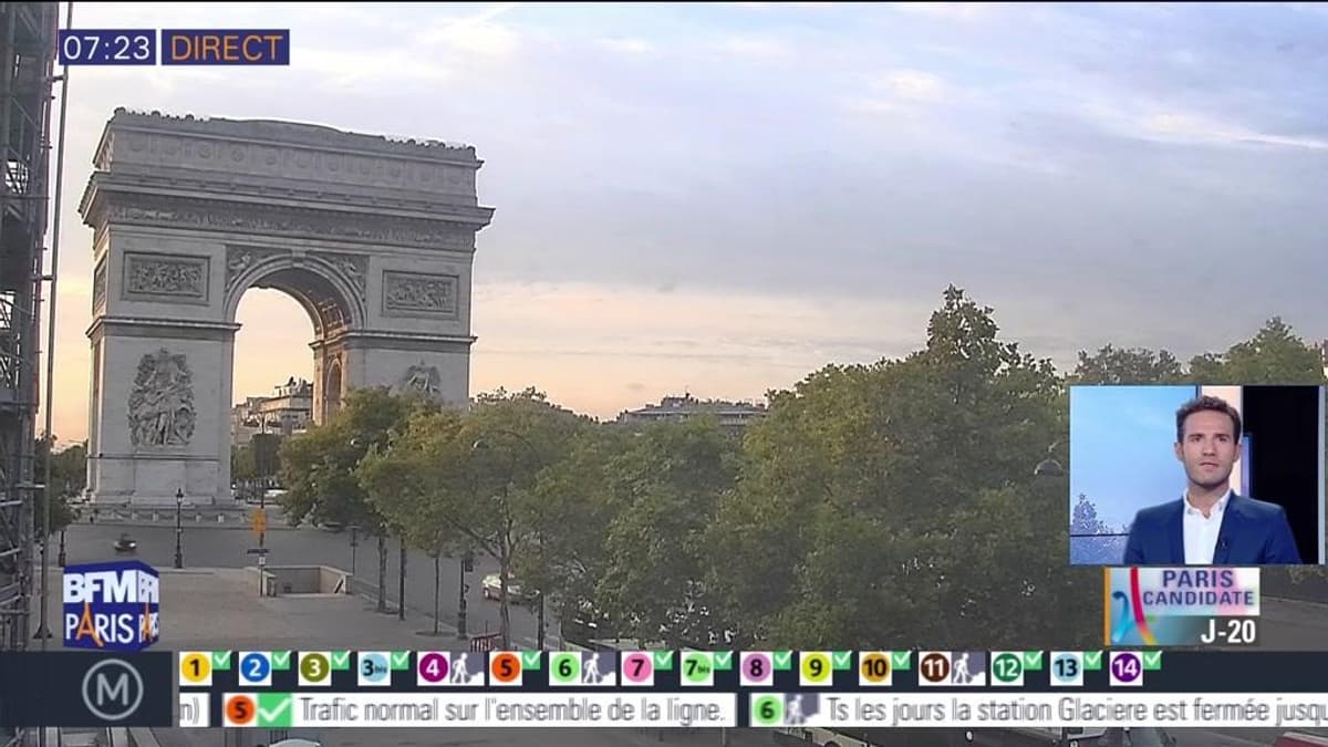 placeholder video