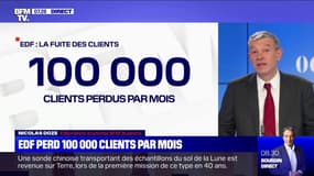 EDF: l'entreprise perd 100.000 clients par mois