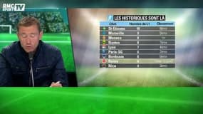 Pourquoi "on a vu le meilleur championnat depuis des années" selon l’After