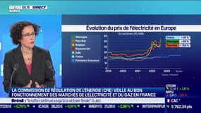 Faut-il vraiment dire aux PME de ne pas signer les contrats d'énergie trop chers ?