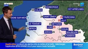 Météo: les éclaircies reprendront le dessus dans le courant de la journée, 21°C à Dunkerque et 25°C à Lille