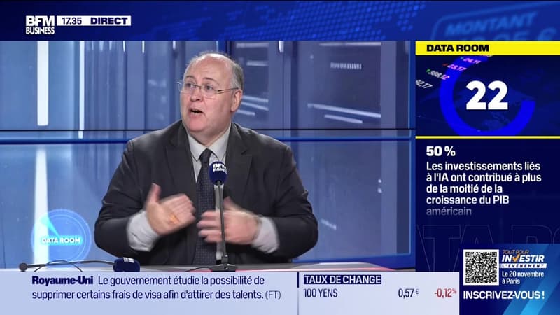 La Data Room : 77% = la performance de Kering depuis son point bas d'avril à aujourd'hui - 22/09