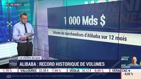 Record historique de volumes échangés sur la plateforme Alibaba